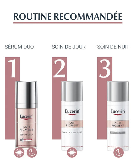 EUCERIN ANTI-PIGMENT Soin de Jour SPF30 - 50ml - Nymphora