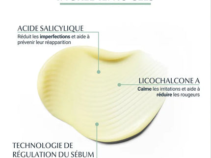 EUCERIN DERMOPURE Mat Fluide Matifiant - 50ml