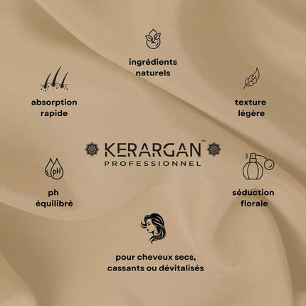 Kerargan - Shampoing Anti-Chute à l'Huile de Ricin - 500ml - Nymphora
