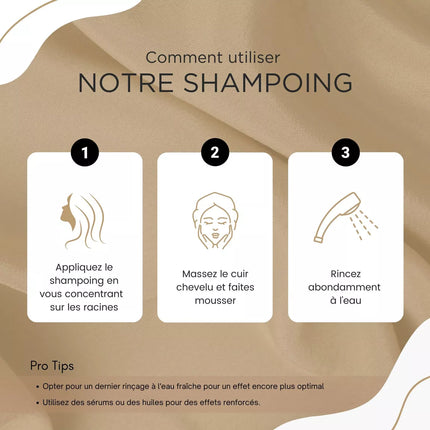 Kerargan - Shampoing Anti-Chute à l'Huile de Ricin - 500ml - Nymphora