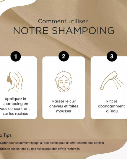 Kerargan - Shampoing Anti-Chute à l'Huile de Ricin - 500ml - Nymphora