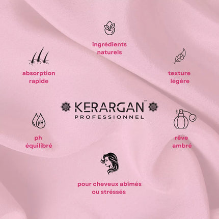 Kerargan - Masque Ultra Réparateur à la Kératine - 500ml - Nymphora