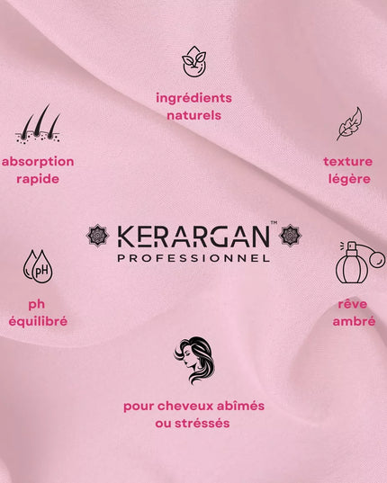 Kerargan - Masque Ultra Réparateur à la Kératine - 500ml - Nymphora