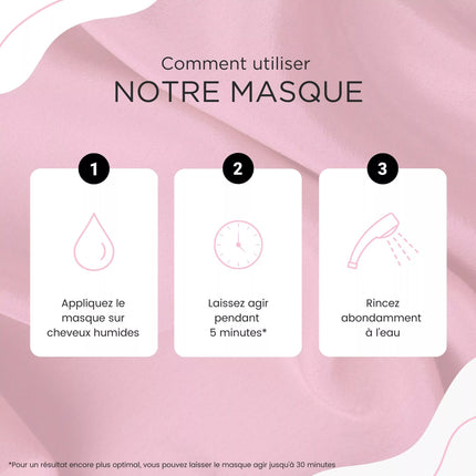 Kerargan - Masque Ultra Réparateur à la Kératine - 500ml - Nymphora