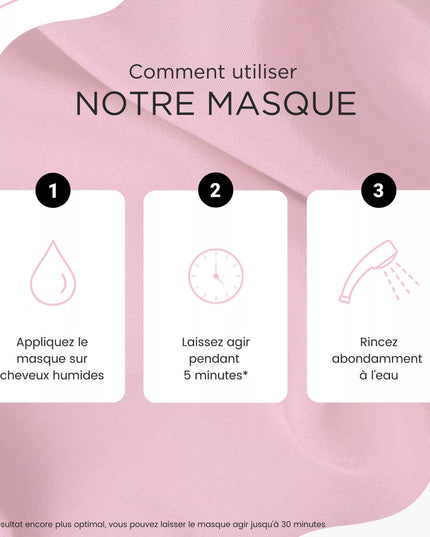 Kerargan - Masque Ultra Réparateur à la Kératine - 500ml - Nymphora