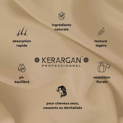Kerargan - Masque Anti-Chute à l'Huile de Ricin - 500ml - Nymphora
