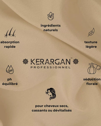 Kerargan - Masque Anti-Chute à l'Huile de Ricin - 500ml - Nymphora