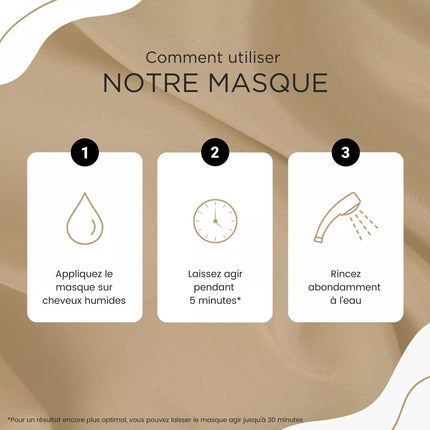 Kerargan - Masque Anti-Chute à l'Huile de Ricin - 500ml - Nymphora