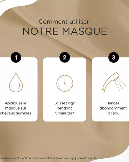 Kerargan - Masque Anti-Chute à l'Huile de Ricin - 500ml - Nymphora