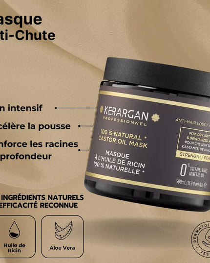 Kerargan - Ensemble Anti-Chute Shampoing, Après-shampoing, Masque & Sérum à l’Huile de Ricin - 3x500ml + 100ml - Nymphora