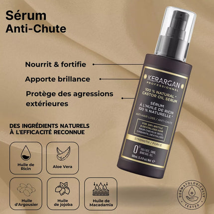 Kerargan - Ensemble Anti-Chute Shampoing, Après-shampoing, Masque & Sérum à l’Huile de Ricin - 3x500ml + 100ml - Nymphora