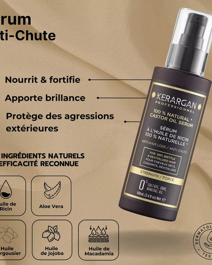 Kerargan - Ensemble Anti-Chute Shampoing, Après-shampoing, Masque & Sérum à l’Huile de Ricin - 3x500ml + 100ml - Nymphora