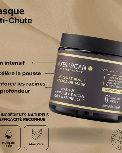 Kerargan - Duo Anti-Chute Shampoing & Masque Huile de Ricin - 2x500ml - Nymphora