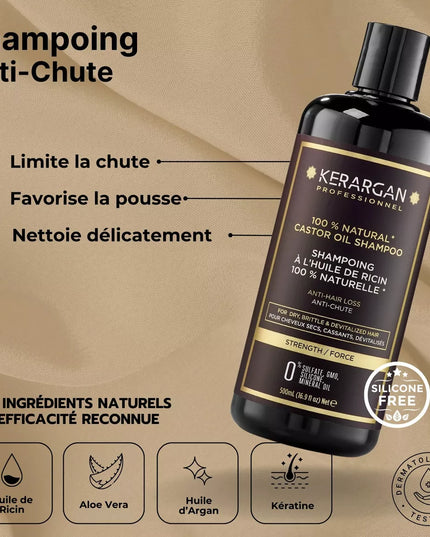 Kerargan - Duo Anti-Chute Shampoing & Après-shampoing Huile de Ricin - 2x500ml - Nymphora