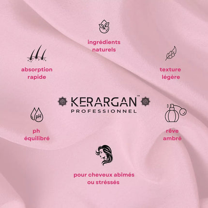 Kerargan - Ensemble Ultra Réparateur Shampoing, Après-shampoing, Masque & Sérum à la Kératine - 3x500ml +100 ml - Nymphora