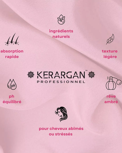 Kerargan - Ensemble Ultra Réparateur Shampoing, Après-shampoing, Masque & Sérum à la Kératine - 3x500ml +100 ml - Nymphora