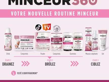 EAFIT BRULEUR DE GRAISSES - 60 Gummies