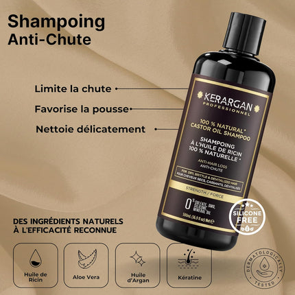 Kerargan - Duo Anti-Chute Shampoing, Après-shampoing & Masque Huile de Ricin - 2x500ml - Nymphora