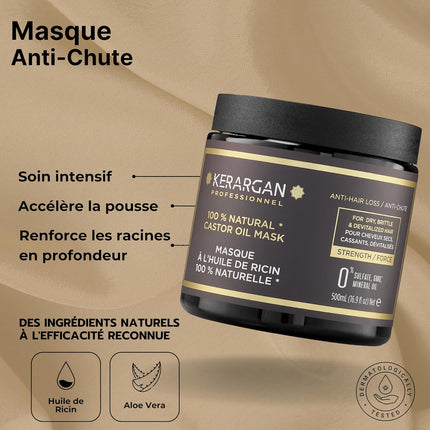 Kerargan - Duo Anti-Chute Shampoing, Après-shampoing & Masque Huile de Ricin - 2x500ml - Nymphora