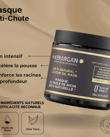 Kerargan - Duo Anti-Chute Shampoing, Après-shampoing & Masque Huile de Ricin - 2x500ml - Nymphora