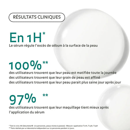 PUREALITY REFINE Sérum Perfecteur de Peau - 30ml