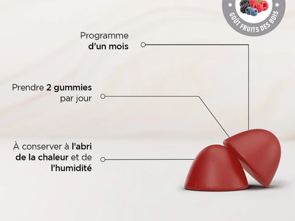 EAFIT BRULEUR DE GRAISSES - 60 Gummies