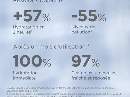ISDIN HYLURONIC MOISTURE Peaux Normales à Sèches - 50g