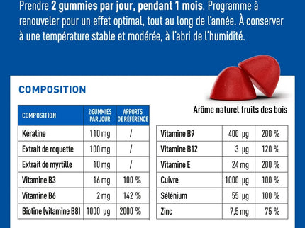 GRANIONS PRO KERACYS Cheveux 4 en 1 - 60 Gummies