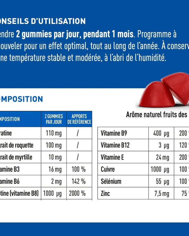 GRANIONS PRO KERACYS Cheveux 4 en 1 - 60 Gummies - Nymphora