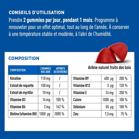 GRANIONS PRO KERACYS Cheveux 4 en 1 - 60 Gummies