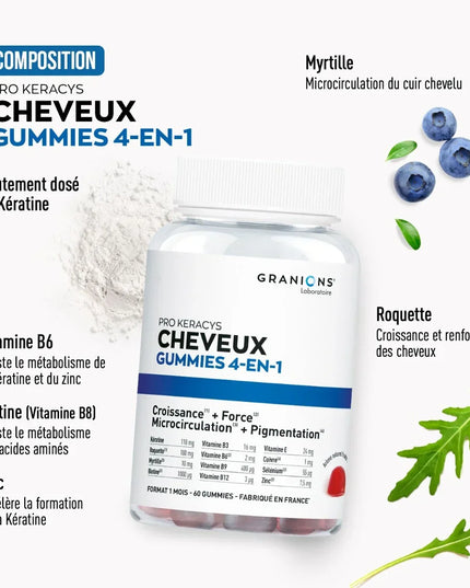 GRANIONS PRO KERACYS Cheveux 4 en 1 - 60 Gummies - Nymphora