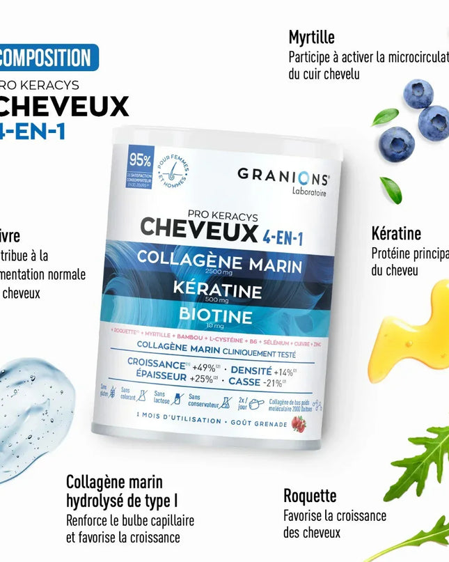 GRANIONS PRO KERACYS Collagène Cheveux 4 en 1 Poudre - 300g - Nymphora