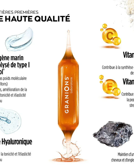 GRANIONS COLLAGENE + BEAUTÉ Sublimlift - 10 Ampoules - Nymphora